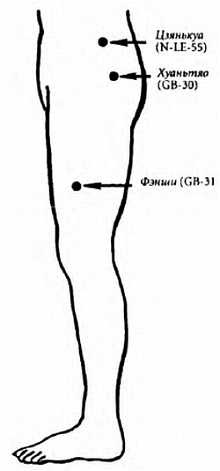 Иллюстрация к книге — Китайский цигун-массаж. Общий массаж [_119.jpg]