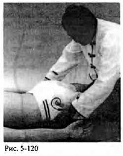 Иллюстрация к книге — Китайский цигун-массаж. Общий массаж [_120.jpg]