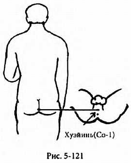 Иллюстрация к книге — Китайский цигун-массаж. Общий массаж [_121.jpg]