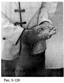 Иллюстрация к книге — Китайский цигун-массаж. Общий массаж [_129.jpg]