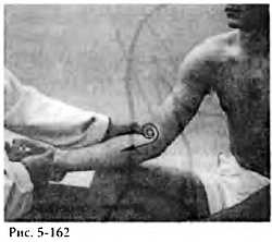 Иллюстрация к книге — Китайский цигун-массаж. Общий массаж [_162.jpg]