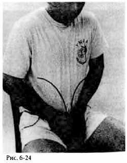 Иллюстрация к книге — Китайский цигун-массаж. Общий массаж [_24.jpg]