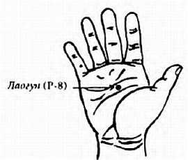 Иллюстрация к книге — Китайский цигун-массаж. Общий массаж [_60.jpg]