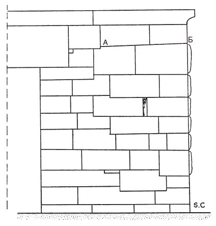 Иллюстрация к книге — Строительство и архитектура в Древнем Египте [i_054.jpg]