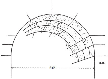 Иллюстрация к книге — Строительство и архитектура в Древнем Египте [i_124.jpg]