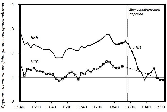 Иллюстрация к книге — Прощай, нищета! Краткая экономическая история мира [_147.jpg]
