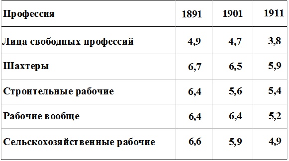 Иллюстрация к книге — Прощай, нищета! Краткая экономическая история мира [_148.jpg]