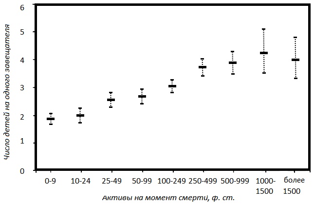 Иллюстрация к книге — Прощай, нищета! Краткая экономическая история мира [_149.jpg]