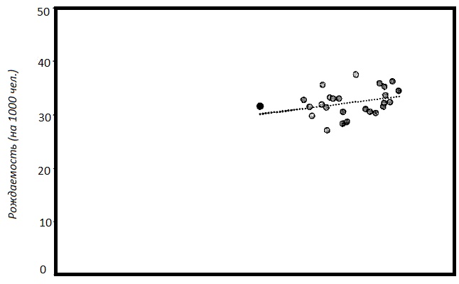 Иллюстрация к книге — Прощай, нищета! Краткая экономическая история мира [_37.jpg]