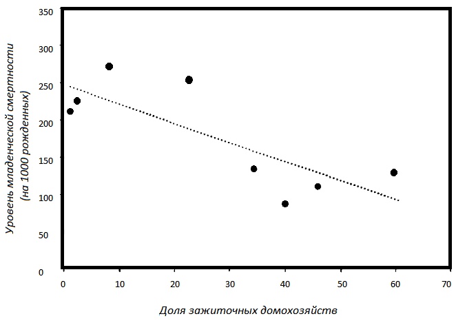 Иллюстрация к книге — Прощай, нищета! Краткая экономическая история мира [_46.jpg]