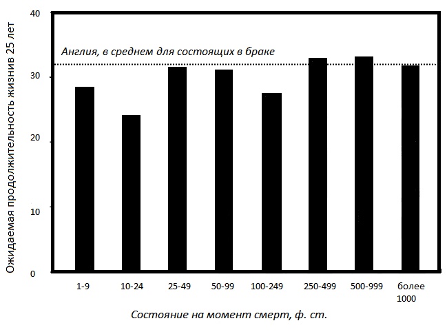 Иллюстрация к книге — Прощай, нищета! Краткая экономическая история мира [_47.jpg]