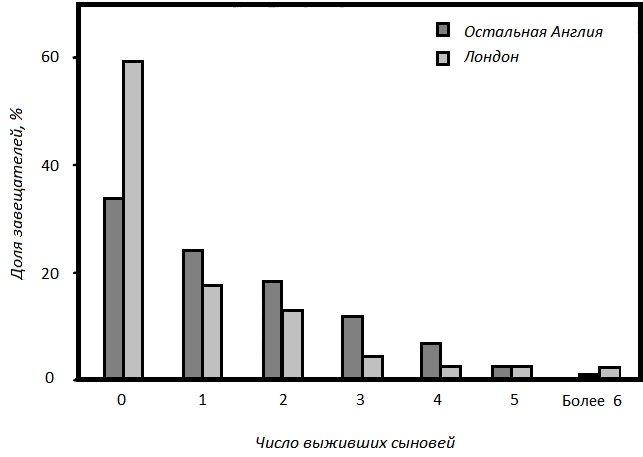 Иллюстрация к книге — Прощай, нищета! Краткая экономическая история мира [_87.jpg]