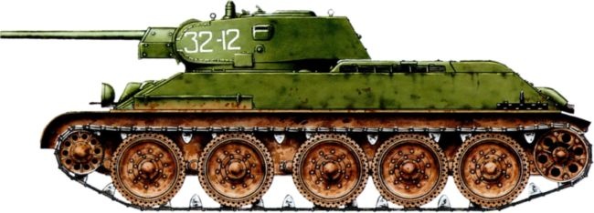 Иллюстрация к книге — Танки в Харьковской катастрофе 1942 года [i_119.jpg]