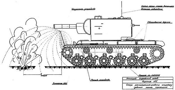 Иллюстрация к книге — Танк прорыва КВ. &quot;Клим Ворошилов&quot; [i_025.jpg]