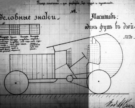 Иллюстрация к книге — Броня русской армии. Бронеавтомобили и бронепоезда в Первой мировой войне [i_042.jpg]