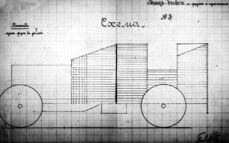Иллюстрация к книге — Броня русской армии. Бронеавтомобили и бронепоезда в Первой мировой войне [i_044.jpg]