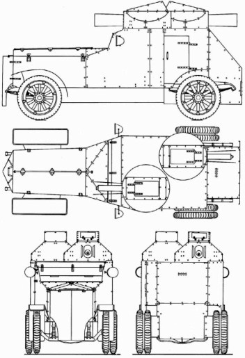 Иллюстрация к книге — Броня русской армии. Бронеавтомобили и бронепоезда в Первой мировой войне [i_158.jpg]