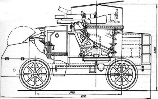 Иллюстрация к книге — Броня русской армии. Бронеавтомобили и бронепоезда в Первой мировой войне [i_198.jpg]