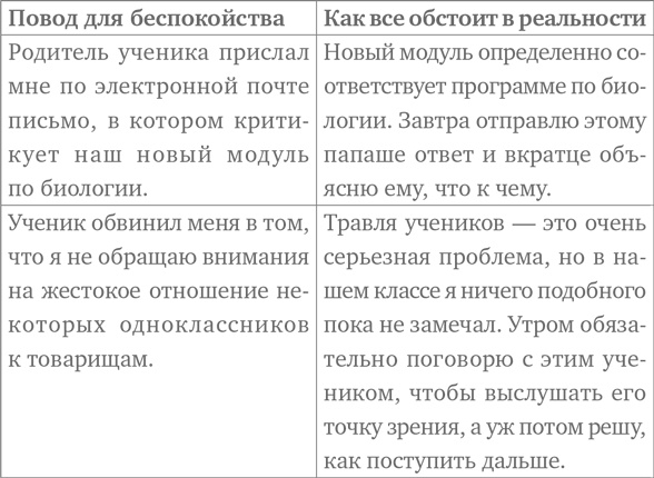 Иллюстрация к книге — Финская система обучения. Как устроены лучшие школы в мире [i_005.jpg]