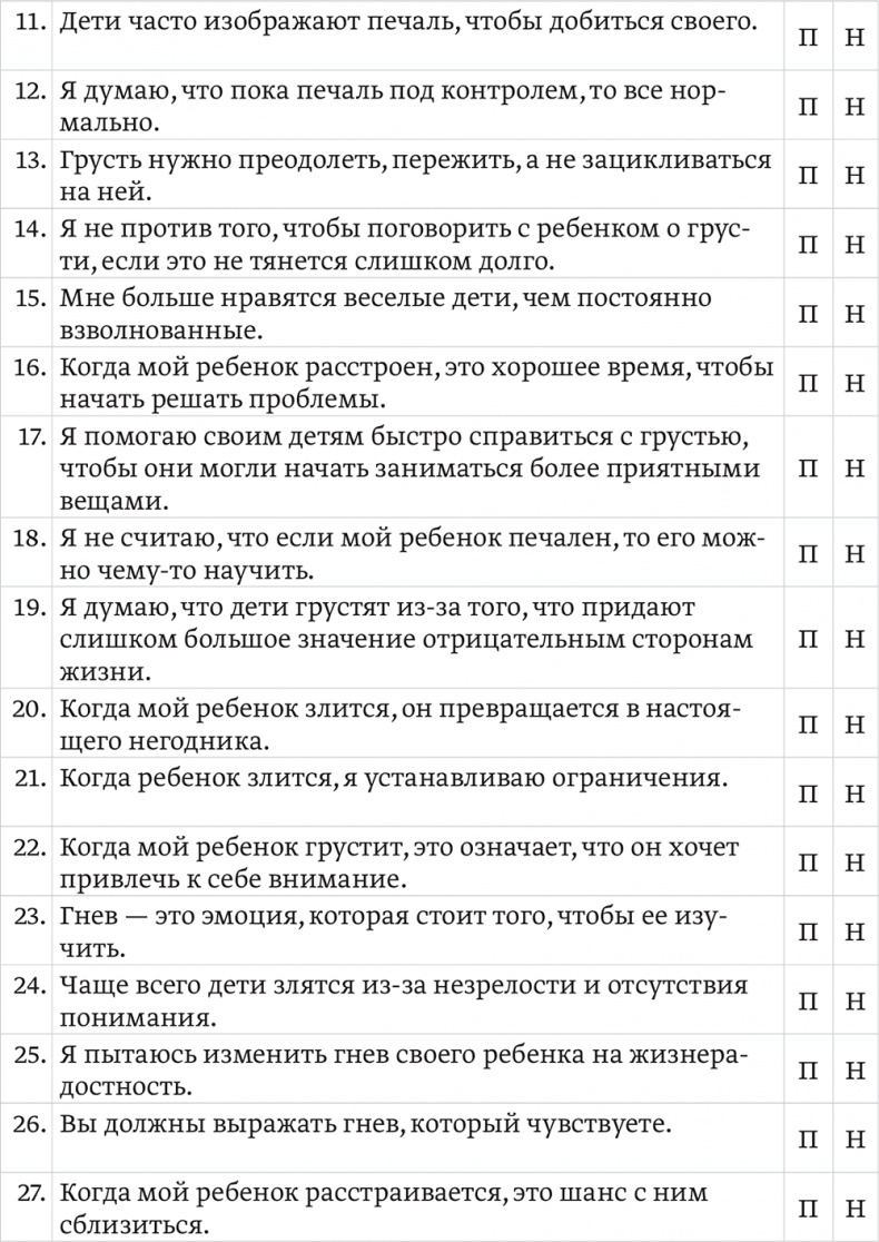 Иллюстрация к книге — Эмоциональный интеллект ребенка. Практическое руководство для родителей [i_002.jpg]