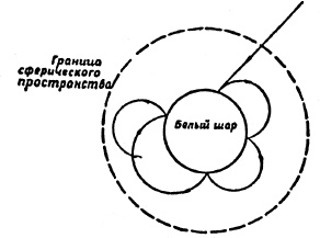 Иллюстрация к книге — Такое разное будущее [i_003.jpg]