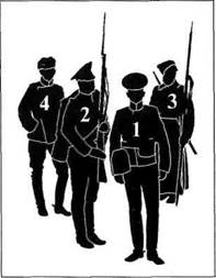 Иллюстрация к книге — Русская армия 1914-1918 гг. [any2fbimgloader48.jpg]