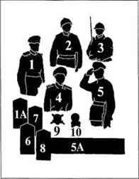 Иллюстрация к книге — Русская армия 1914-1918 гг. [any2fbimgloader60.jpg]