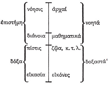 Иллюстрация к книге — История философии. Древняя Греция и Древний Рим. Том I [i_005.jpg]