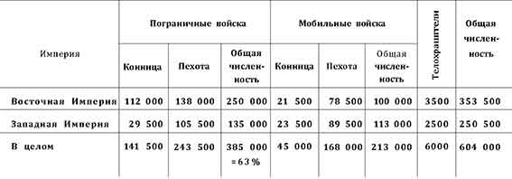 Иллюстрация к книге — Война в Средние века [pic_1.jpg]