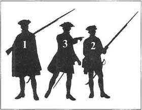 Иллюстрация к книге — Русская армия в Семилетней войне. Пехота [i_014.jpg]