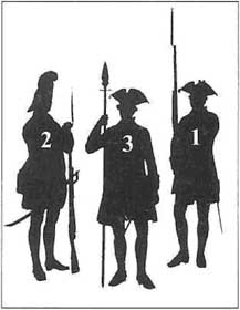 Иллюстрация к книге — Русская армия в Семилетней войне. Пехота [i_018.jpg]