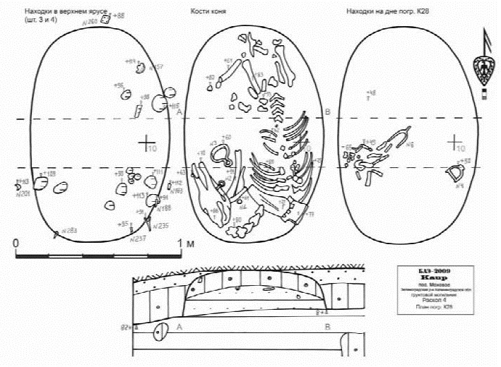 Иллюстрация к книге — Пруссы эпохи викингов. Жизнь и быт общины Каупа [i_017.jpg]