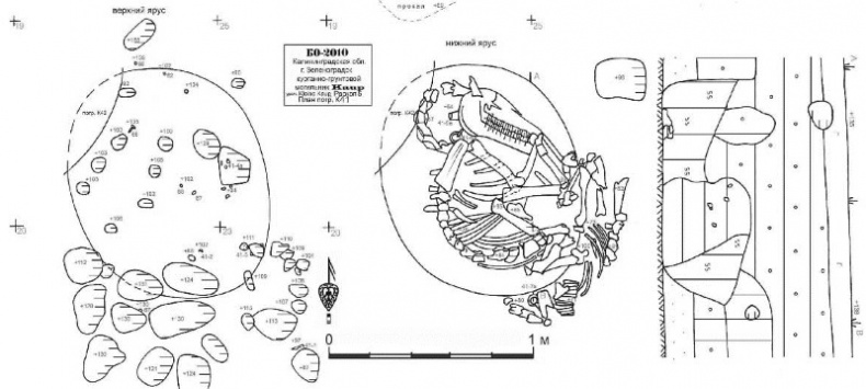 Иллюстрация к книге — Пруссы эпохи викингов. Жизнь и быт общины Каупа [i_046.jpg]