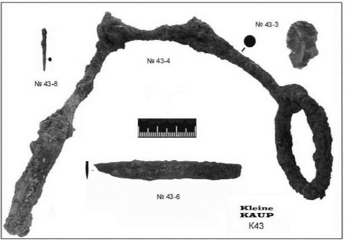 Иллюстрация к книге — Пруссы эпохи викингов. Жизнь и быт общины Каупа [i_054.jpg]