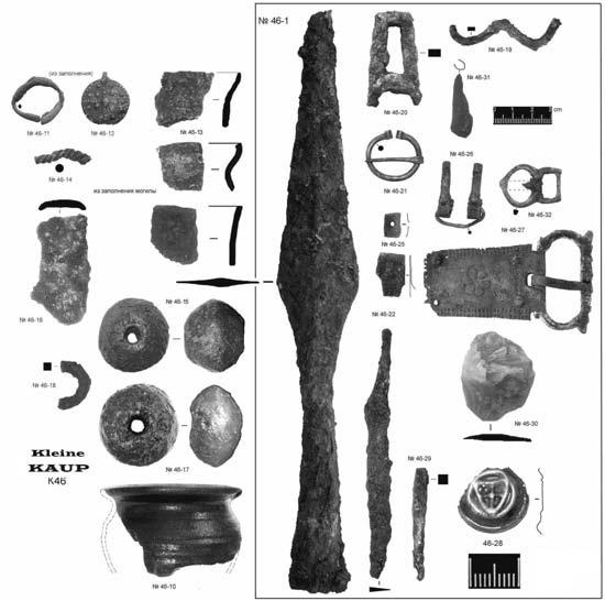 Иллюстрация к книге — Пруссы эпохи викингов. Жизнь и быт общины Каупа [i_064.jpg]