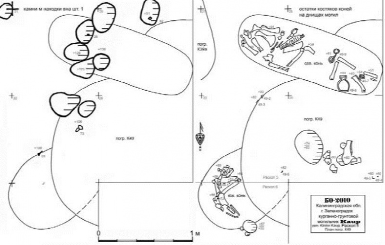 Иллюстрация к книге — Пруссы эпохи викингов. Жизнь и быт общины Каупа [i_067.jpg]