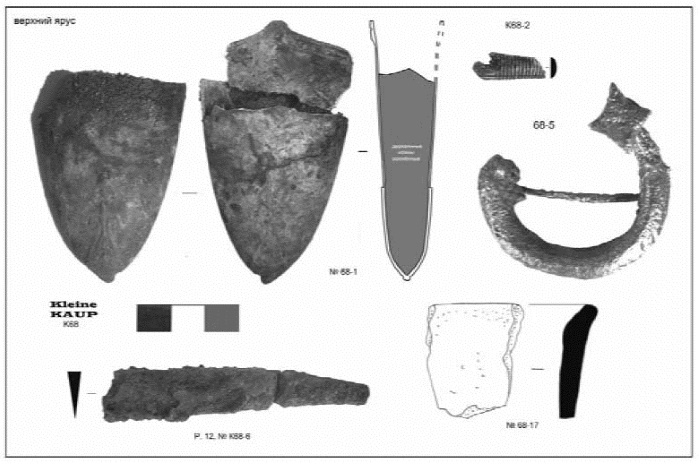 Иллюстрация к книге — Пруссы эпохи викингов. Жизнь и быт общины Каупа [i_104.jpg]