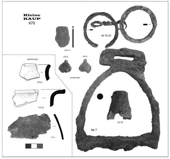 Иллюстрация к книге — Пруссы эпохи викингов. Жизнь и быт общины Каупа [i_108.jpg]