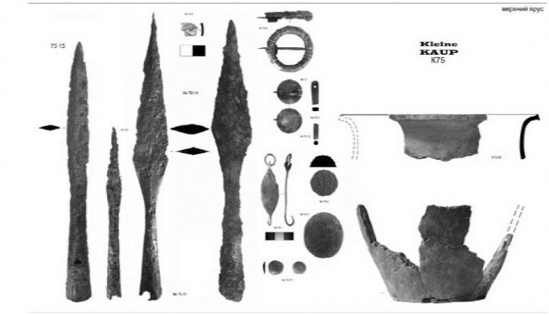 Иллюстрация к книге — Пруссы эпохи викингов. Жизнь и быт общины Каупа [i_119.jpg]