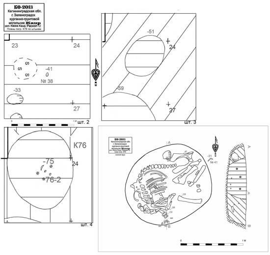 Иллюстрация к книге — Пруссы эпохи викингов. Жизнь и быт общины Каупа [i_121.jpg]