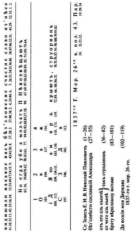 Иллюстрация к книге — Александр I и тайна Федора Козьмича [i_013.jpg]