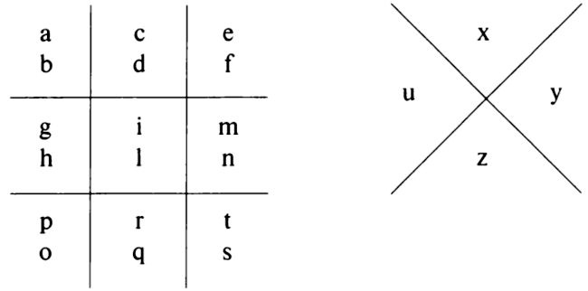 Иллюстрация к книге — Александр I и тайна Федора Козьмича [i_016.jpg]