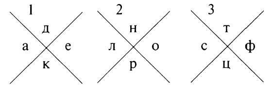 Иллюстрация к книге — Александр I и тайна Федора Козьмича [i_019.jpg]