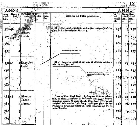 Иллюстрация к книге — Игры, угодные богам [_038.jpg]