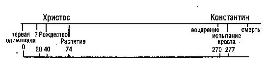 Иллюстрация к книге — Игры, угодные богам [_048.jpg]