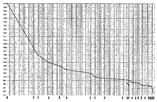 Иллюстрация к книге — Игры, угодные богам [_054.jpg]
