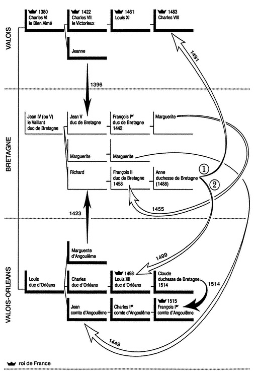 Иллюстрация к книге — История Франции. Королевская Франция. От Людовика ХI до Генриха IV. 1460-1610 [i_013.jpg]