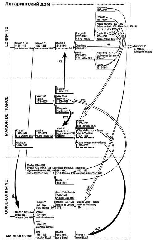 Иллюстрация к книге — История Франции. Королевская Франция. От Людовика ХI до Генриха IV. 1460-1610 [i_014.jpg]