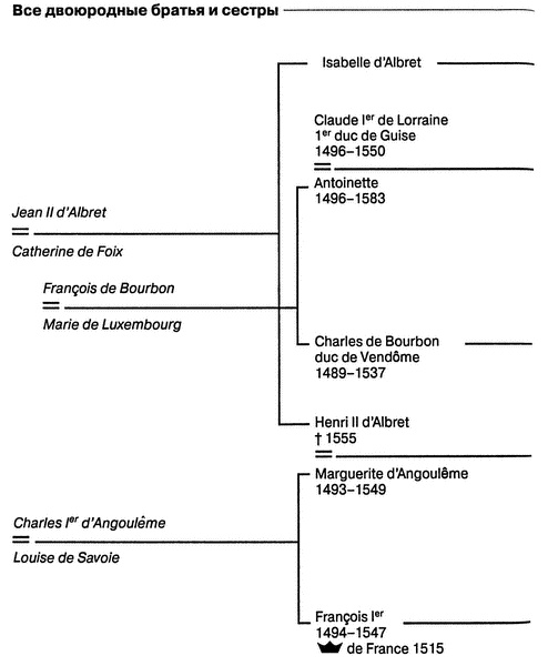 Иллюстрация к книге — История Франции. Королевская Франция. От Людовика ХI до Генриха IV. 1460-1610 [i_015.jpg]