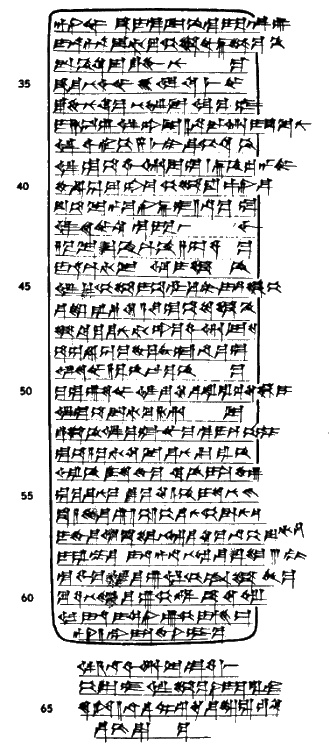 Иллюстрация к книге — Древние ассирийцы. Покорители народов [i_005.jpg]